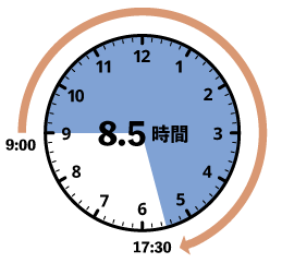 detail_time0900-1730