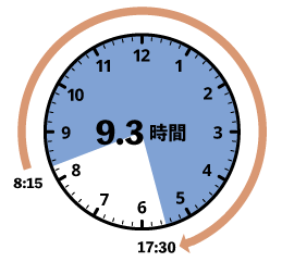 detail_time0815-1730